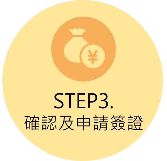 STEP3